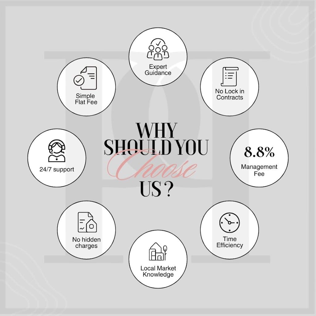 Platinum Property Co - Bunbury