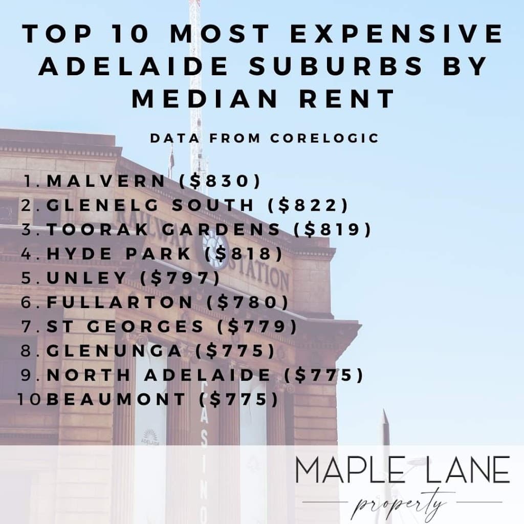 Maple Lane Property